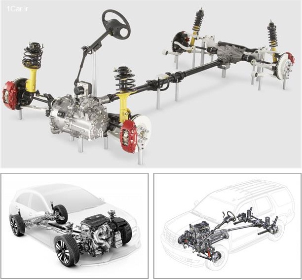 4wd and awd system1
