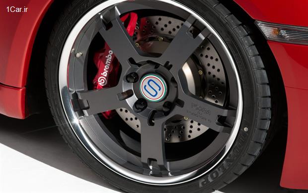 Trading with Brembo brakes3